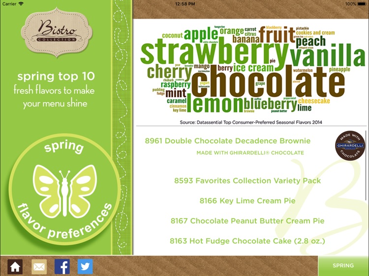 Bistro Bakery HD screenshot-4