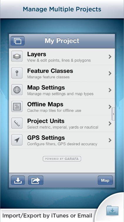 GIS Kit