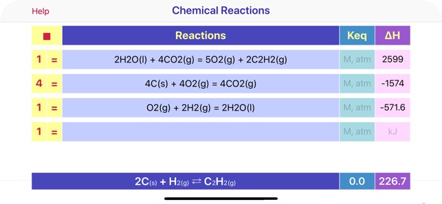 Chemical Reactions