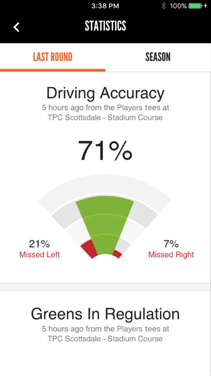TeeOff.com by PGA TOUR screenshot-4