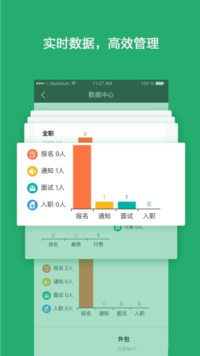 创业就业兼职（企业端） screenshot 4