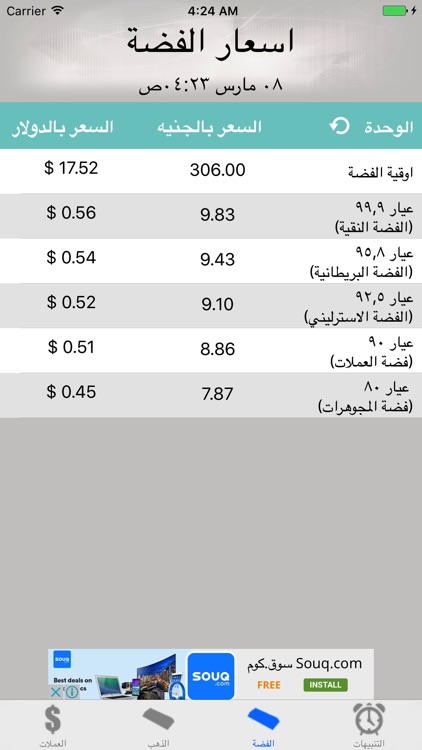 بكام في البنك؟ لاسعار العملات