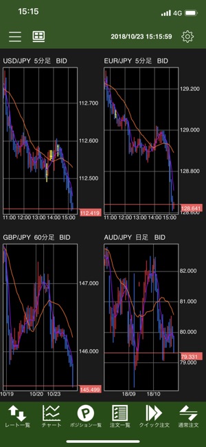 MATRIX TRADER for iPhone(圖4)-速報App