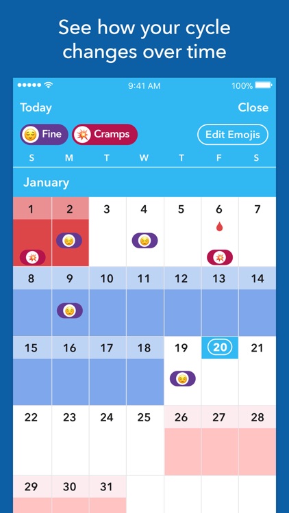 Spot On Period Tracker