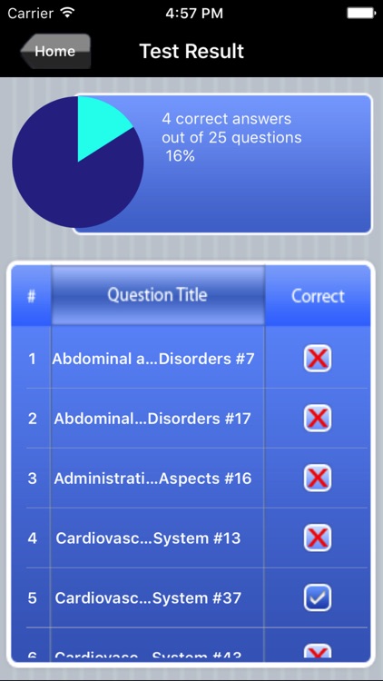 Emergency Medicine Exam Prep screenshot-4