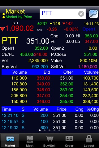 Finansia iTrade screenshot 2