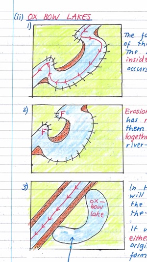 Pocket Notes - GCSE Geography(圖3)-速報App