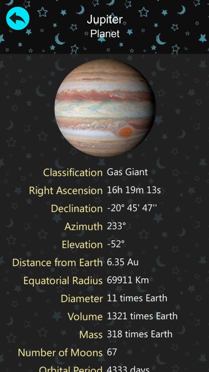Star Map Tracker: Stargazing