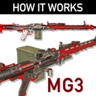 How it Works: MG3