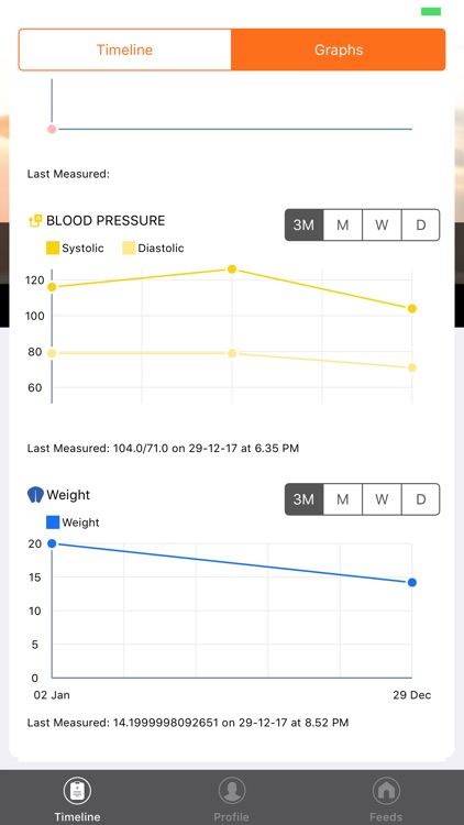 CareOf Patient screenshot-4