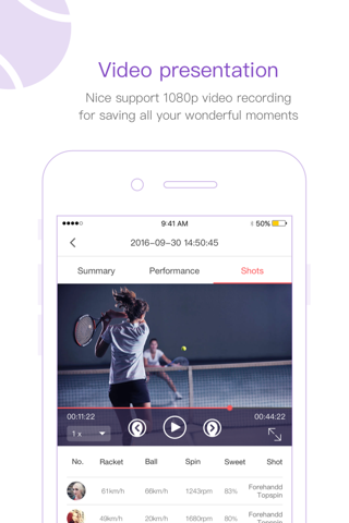 iWunu Tennis screenshot 3