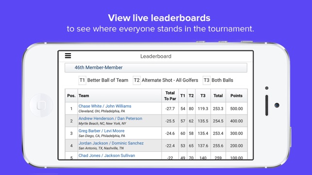 USGA Tournament Management(圖4)-速報App