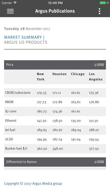 Argus Publications screenshot-3