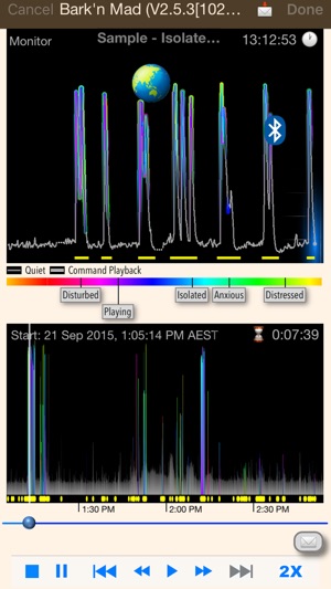 Barking Dog Monitor & Control(圖2)-速報App