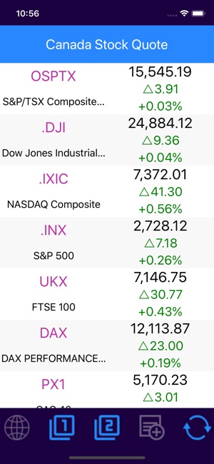 Stocks - Canada Stock Quotes(圖2)-速報App