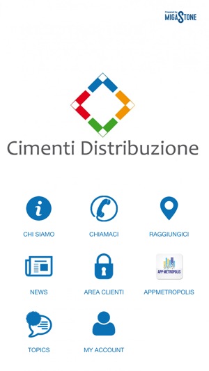 Cimenti