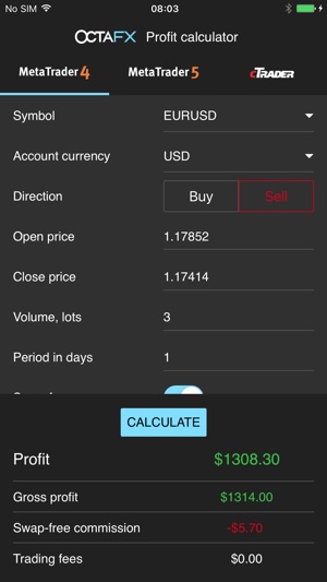 OctaFX Profit Calculator(圖2)-速報App