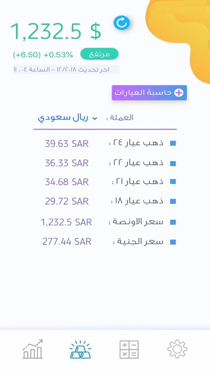 اسعار الذهب - مباشر