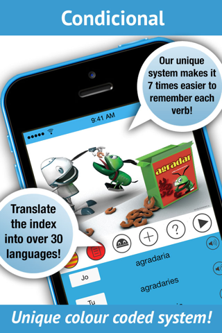 Catalan Verbs - LearnBots screenshot 4