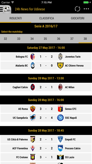 24h News for Udinese(圖3)-速報App