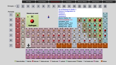 Element Fill Periodic Table screenshot 2