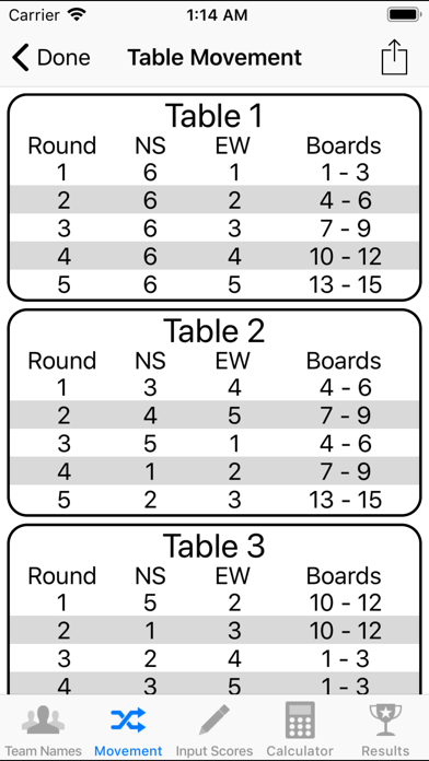 How to cancel & delete Duplicate Bridge Scoring from iphone & ipad 2