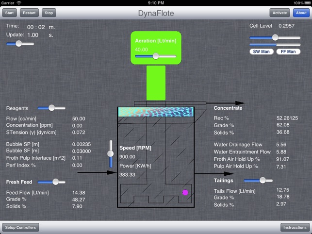 DynaFloat(圖1)-速報App