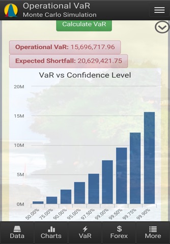 Value at Risk Calculator screenshot 4