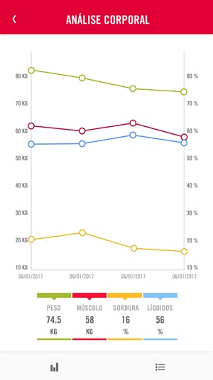 UP BE(圖5)-速報App