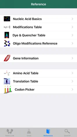 Game screenshot Genetic Tools from Gene Link hack