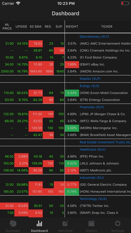 ScmTracker screenshot-3