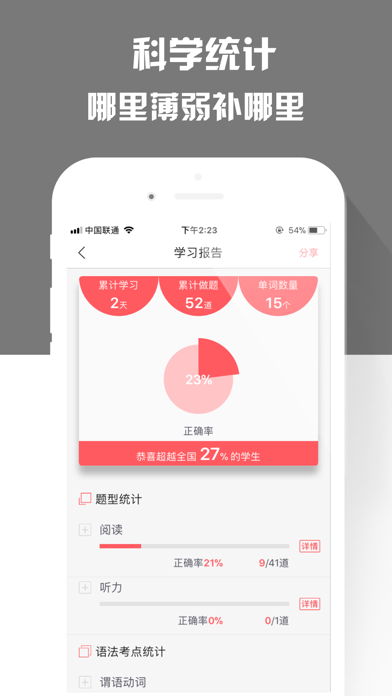备考族雅思-一站式雅思考试服务 screenshot 2