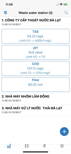 LamDong EMS(圖3)-速報App