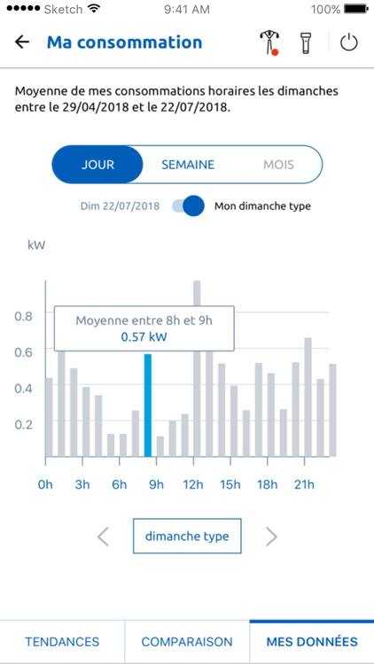 A mes côtés