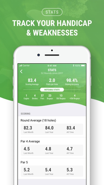 Golf GPS by SwingU screenshot-3
