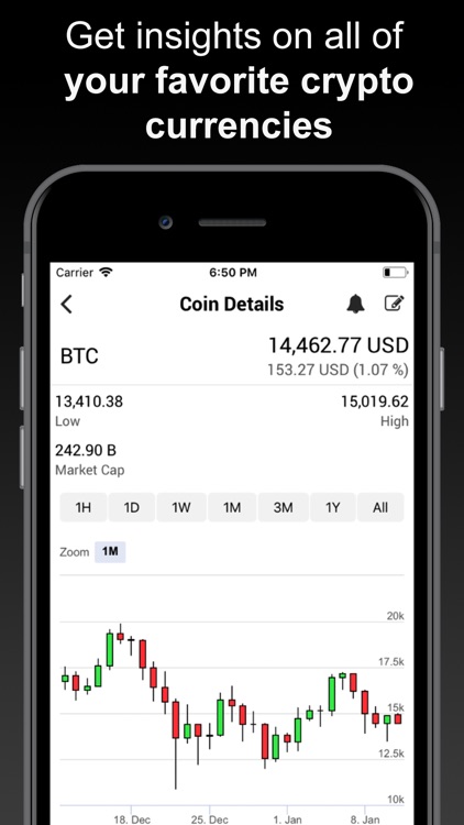 Crypto Tracker - Coin Beat