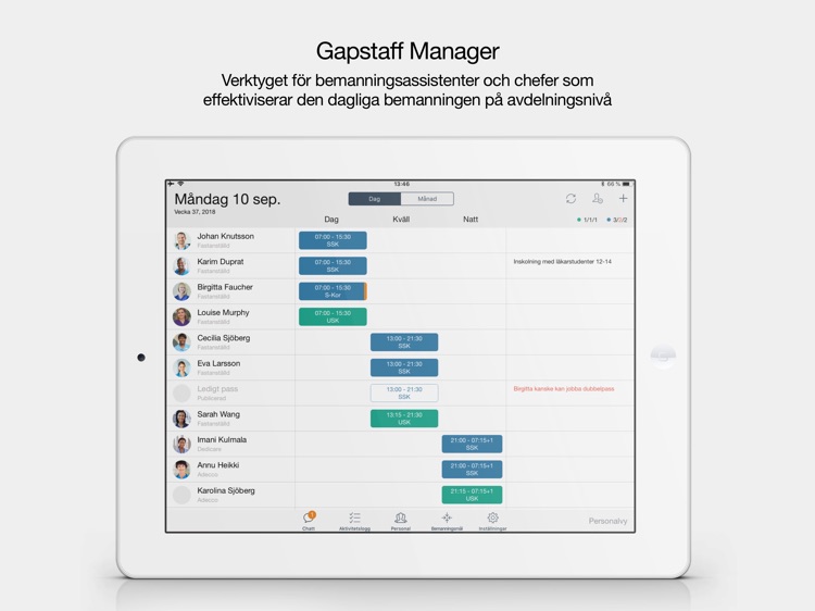 Gapstaff Manager