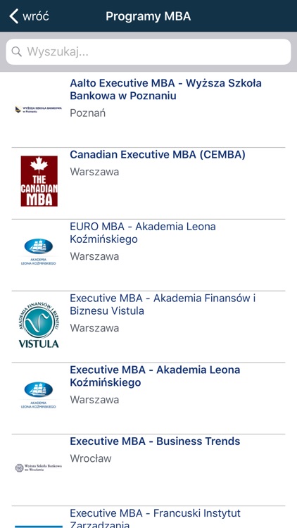 Studia MBA w Polsce