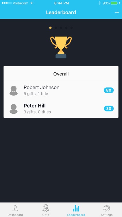 Gift Feedback screenshot-3