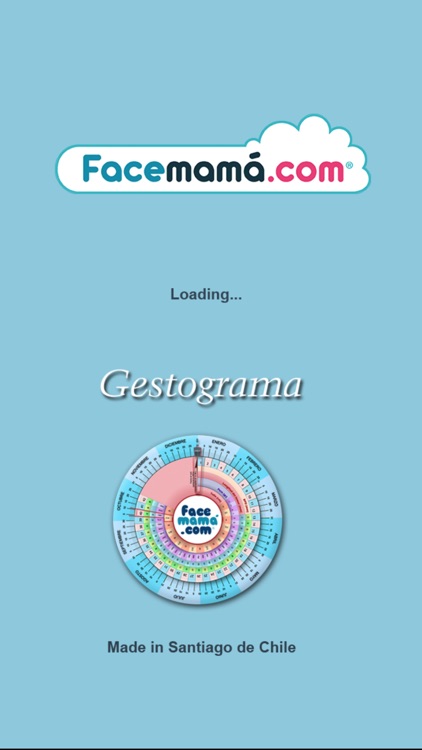 Pregnancy Gestogram