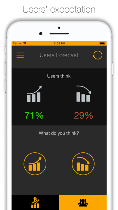 Bitcoin Forecast PROのおすすめ画像2