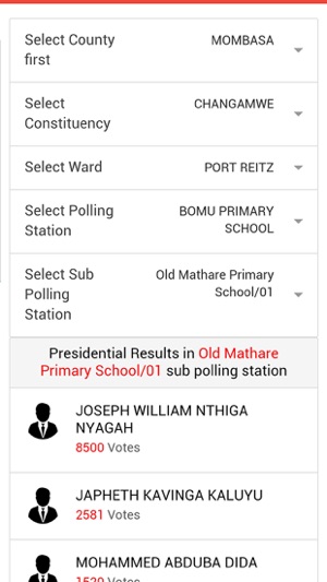 Kenya Elections(圖2)-速報App