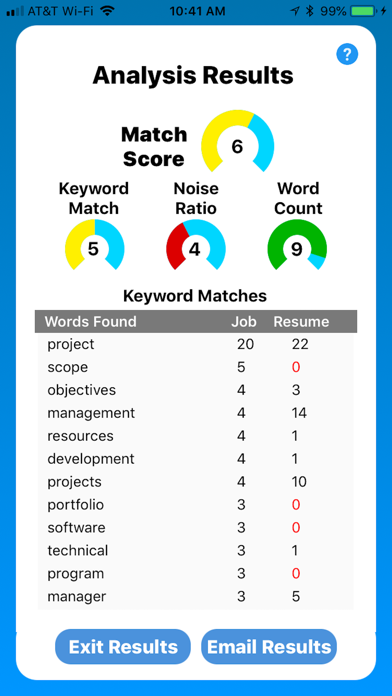 How to cancel & delete Resume Search Optimizer from iphone & ipad 3