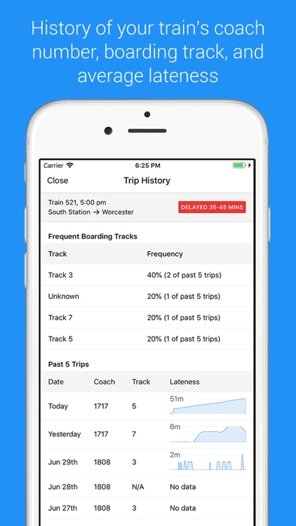 MBTA Rail screenshot-6