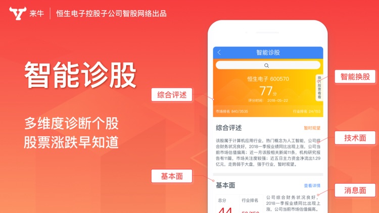 来牛股票-炒股入门软件、选股入门股票软件 screenshot-6