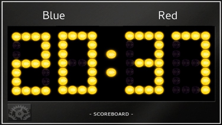 Funny Scoreboard