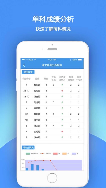 成绩分析 screenshot-4