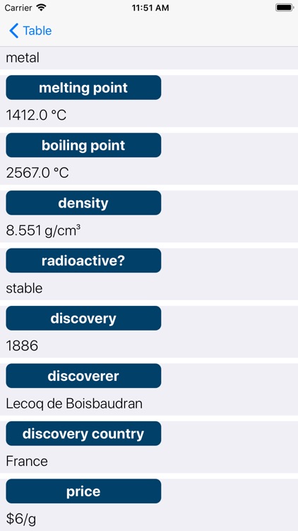Perikeet screenshot-3