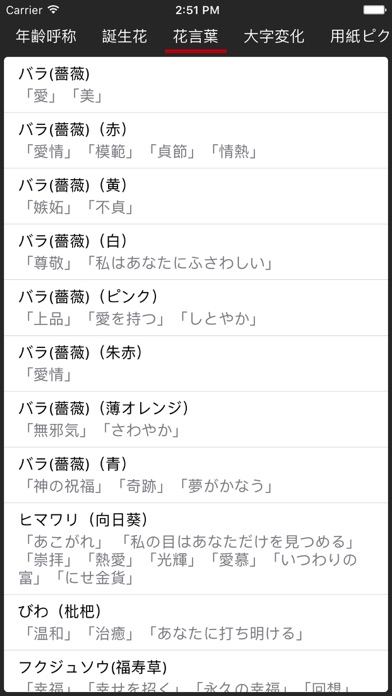 スゴイ便利帳 screenshot1