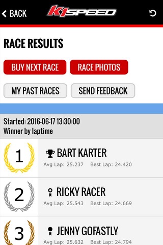 K1 Speed Racing screenshot 4